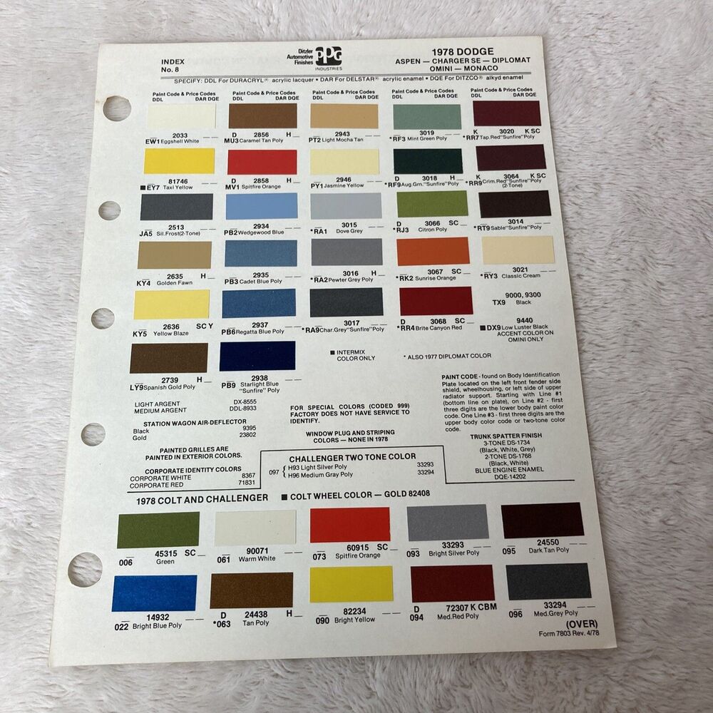 1978 Dodge Colors Ditzler PPG Color Chips Color Information Vintage